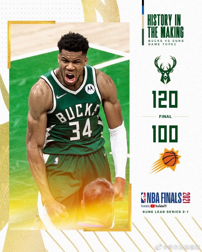 雄鹿120-100大胜太阳 字母哥41+13+6 霍勒迪21+9 保罗19+9