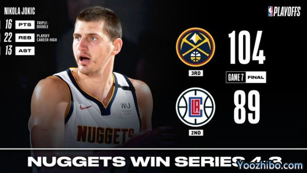 <a href=/lanqiujingsai/nuggets/ target=_blank class=infotextkey>掘金</a>胜<a href=/lanqiujingsai/clippers/ target=_blank class=infotextkey>快船</a>大比分4-3晋级西决！