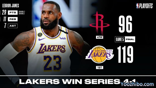 <a href=/lanqiujingsai/lakers/ target=_blank class=infotextkey>湖人</a>大胜<a href=/lanqiujingsai/rockets/ target=_blank class=infotextkey>火箭</a>大比分4-1晋级西决