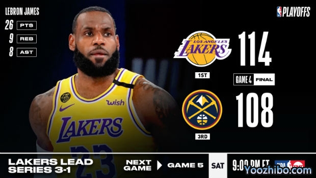 <a href=/lanqiujingsai/lakers/ target=_blank class=infotextkey>湖人</a>险胜<a href=/lanqiujingsai/nuggets/ target=_blank class=infotextkey>掘金</a>大比分3-1夺赛点！